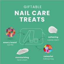 Load image into Gallery viewer, Cloud Nine Hand & Nail Care Bag