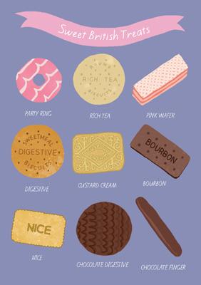 Bea Sweet British Treats Card