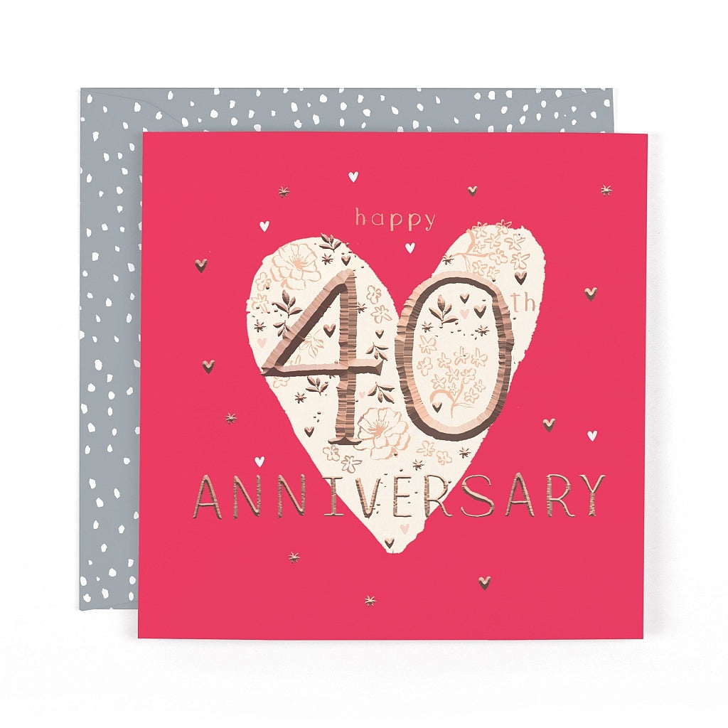Botanique 40th Anniversary Card