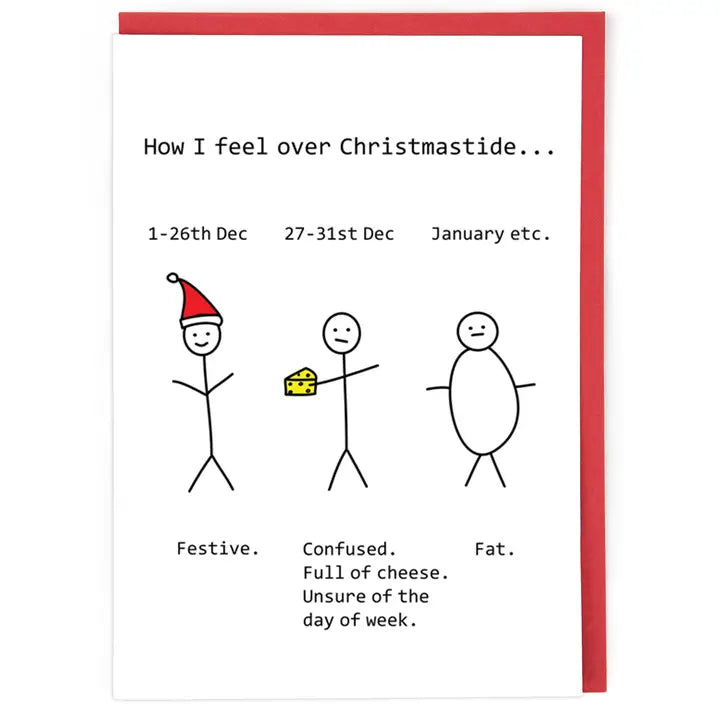 Christmastide How I Feel Card