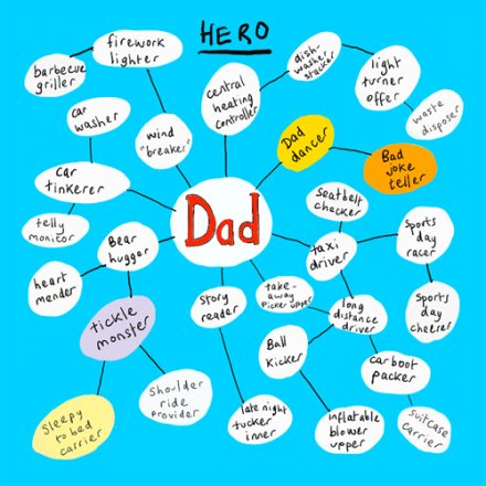 Dad Hero Card