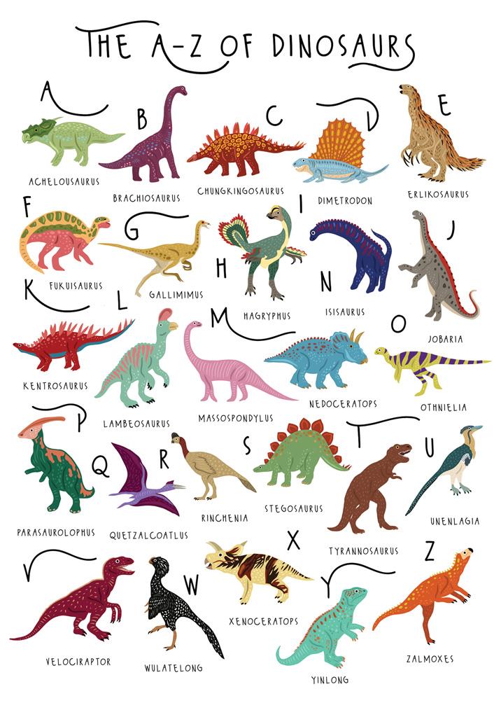 Bea A-Z Of Dinosaurs Card